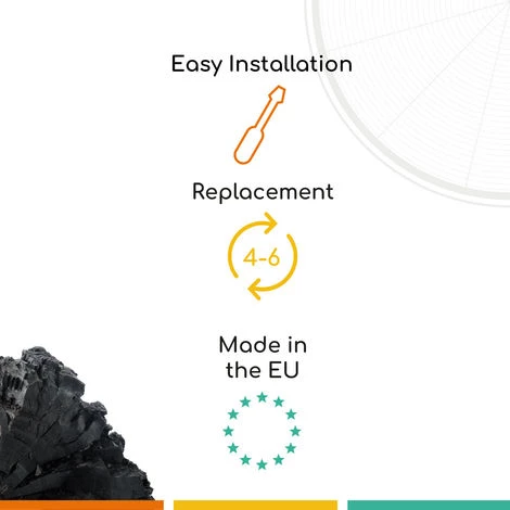 FC02 - Filtre à Charbon Compatible Hotte Aeg DBE5960HM 6 FC02 - Filtre à Charbon Compatible Hotte Aeg DBE5960HM – Image 4