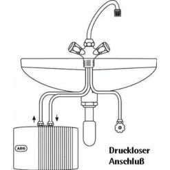 AEG 231003 MTE 350 Petit Chauffe-eau électronique 3,5 KW 10 AEG 231003 MTE 350 Petit Chauffe-eau électronique 3,5 KW -AEG Soldes 29905479 4